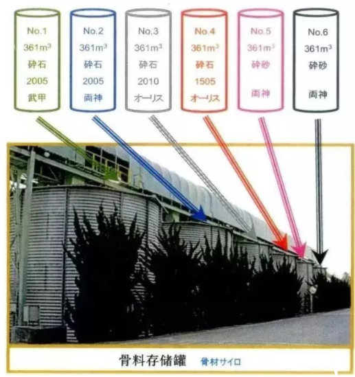 BIM与装配式|日本PC构件厂琦玉县滑川工厂模式解析