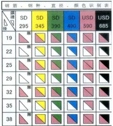 BIM与装配式|日本PC构件厂琦玉县滑川工厂模式解析