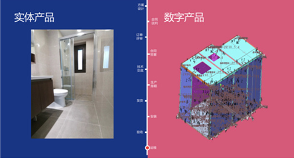 BIM与装配式|装配式+数字化：以新常识构筑家的卫浴空间