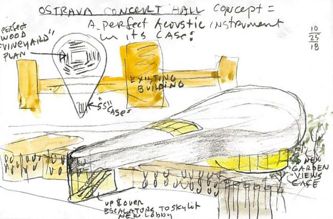 BIM建筑|斯蒂文•霍尔博得捷克音乐厅比赛，打造“盒中乐器”