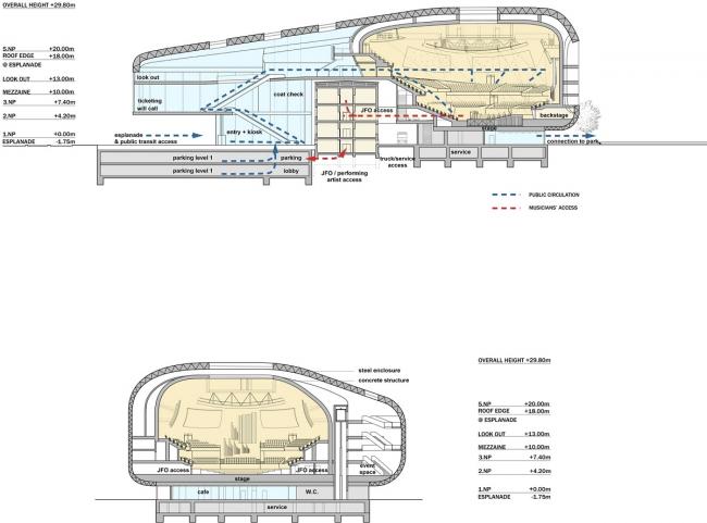BIM建筑|斯蒂文•霍尔博得捷克音乐厅比赛，打造“盒中乐器”