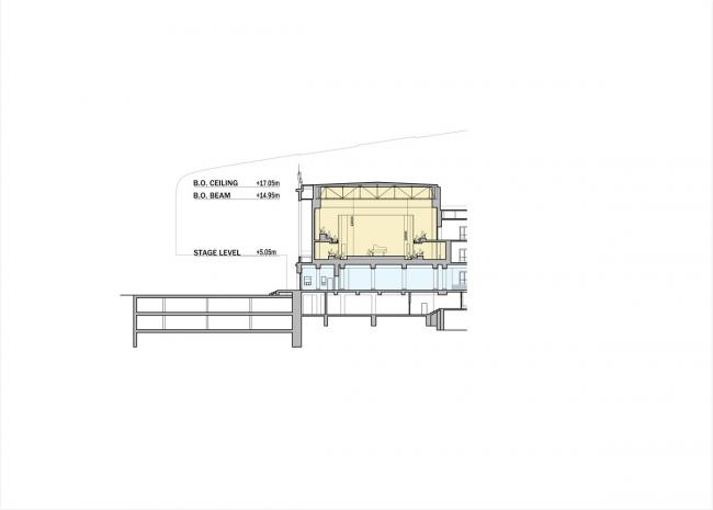 BIM建筑|斯蒂文•霍尔博得捷克音乐厅比赛，打造“盒中乐器”