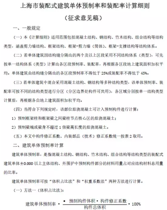 BIM与装配式|第一时间解读：最新上海装配式建筑单体预制率和装配率计算细则（征求意见稿）