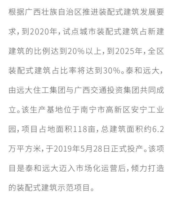 BIM与装配式|高质量书写建筑业转型发展答卷 “远大系”多地装配式建筑项目启动建设