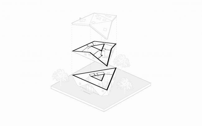 BIM建筑|背对背围绕一体的三角室第／Urban Agency