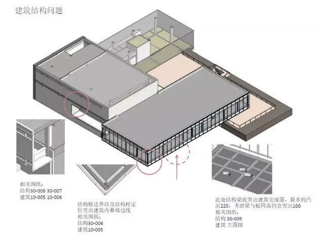 BIM与装配式|BIM应用案例分享——程十发美术馆新建工程