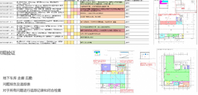 BIM与装配式|BIM应用案例分享——程十发美术馆新建工程