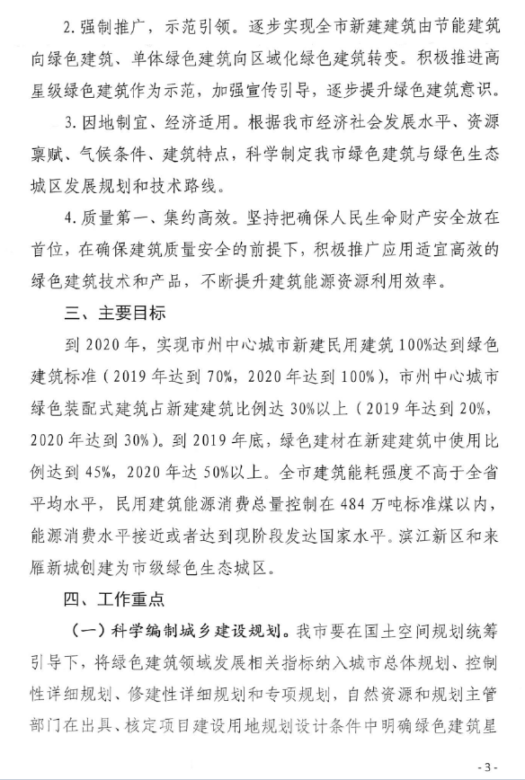 BIM与装配式|关于大力推进衡阳市建筑领域向高质量高品质绿色发展的实施意见