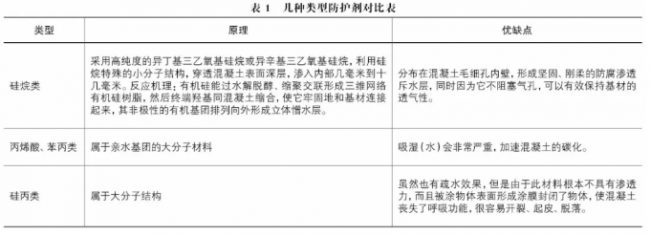 BIM与装配式|清水混凝土构件预制技术与质量控制技术要点