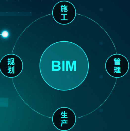 BIM与装配式|数字三木·创造未来智能居住生活