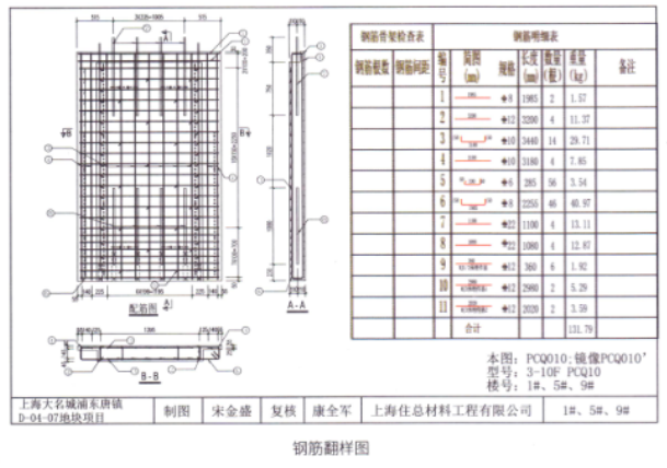 BIM与装配式|数字三木·创造未来智能居住生活
