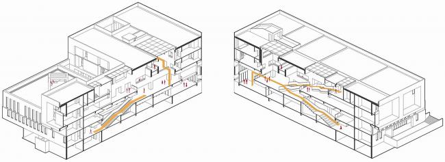 BIM建筑|湖南年夜学天马新校区建筑群 / 处所工作室