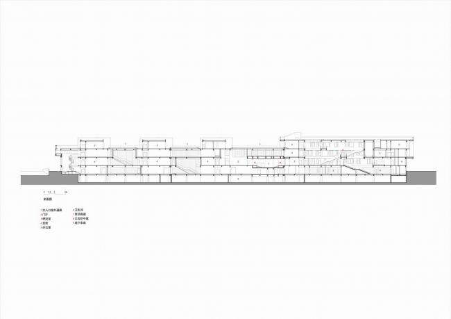 BIM建筑|湖南年夜学天马新校区建筑群 / 处所工作室