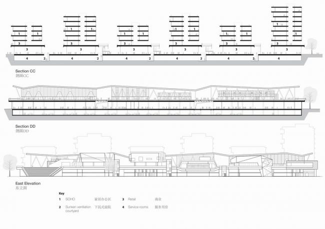 BIM建筑|昆山新江南生涯荟 / BAU