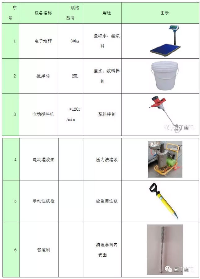 BIM与装配式|实例详解装配式高层住宅楼PC施工过程，结合两个精品视频，效果翻倍！
