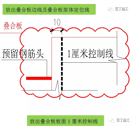 BIM与装配式|实例详解装配式高层住宅楼PC施工过程，结合两个精品视频，效果翻倍！