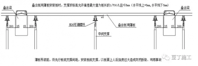 BIM与装配式|实例详解装配式高层住宅楼PC施工过程，结合两个精品视频，效果翻倍！