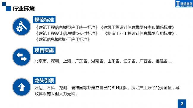 BIM与装配式|专家视角 | 霍俊龙：BIM在装配式建筑中的