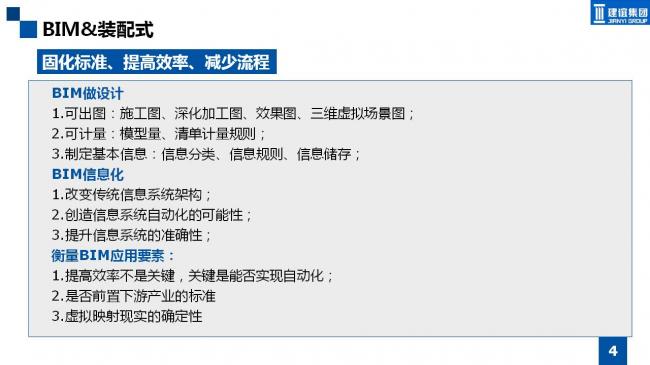 BIM与装配式|专家视角 | 霍俊龙：BIM在装配式建筑中的