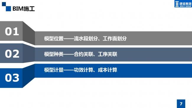 BIM与装配式|专家视角 | 霍俊龙：BIM在装配式建筑中的