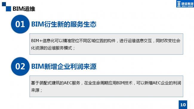 BIM与装配式|专家视角 | 霍俊龙：BIM在装配式建筑中的