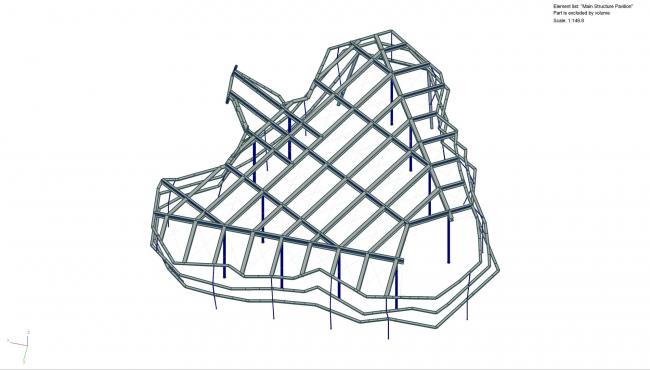 BIM建筑|动感实足，经典时尚的城市雕塑——马来西亚吉隆坡升喜廊改革 / Spark Architects
