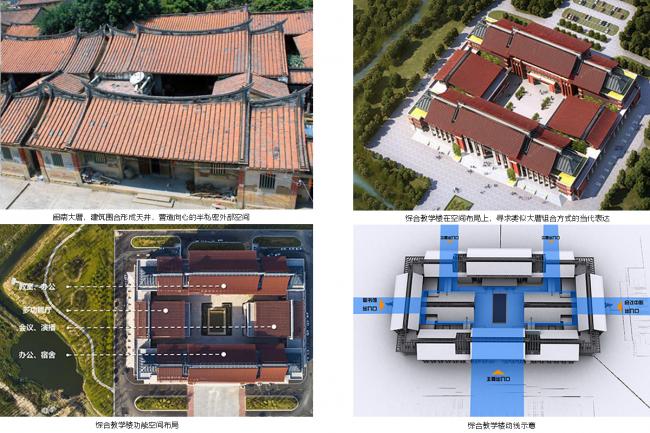 BIM建筑|古法今用，红色赞歌——谷文昌干部学院（一期）综合讲授楼 / 中国建筑科学研讨院厦门分院