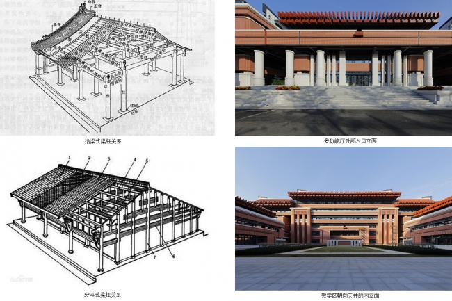 BIM建筑|古法今用，红色赞歌——谷文昌干部学院（一期）综合讲授楼 / 中国建筑科学研讨院厦门分院