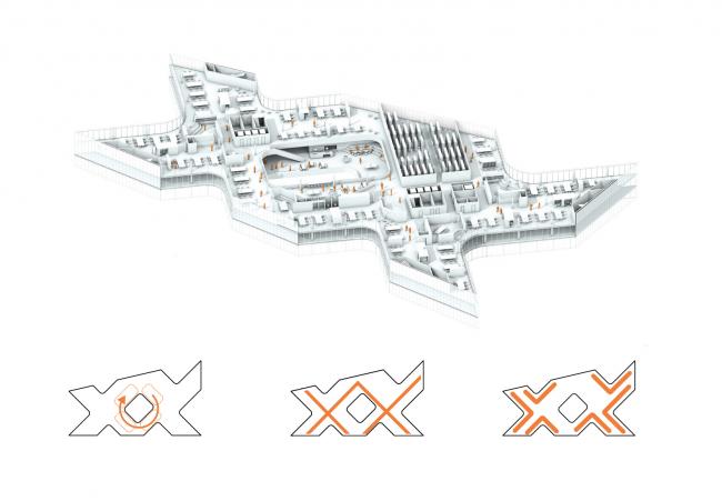 BIM建筑|如激流般肆意活动：Zalando 柏林办公总部 / HENN + Kinzo