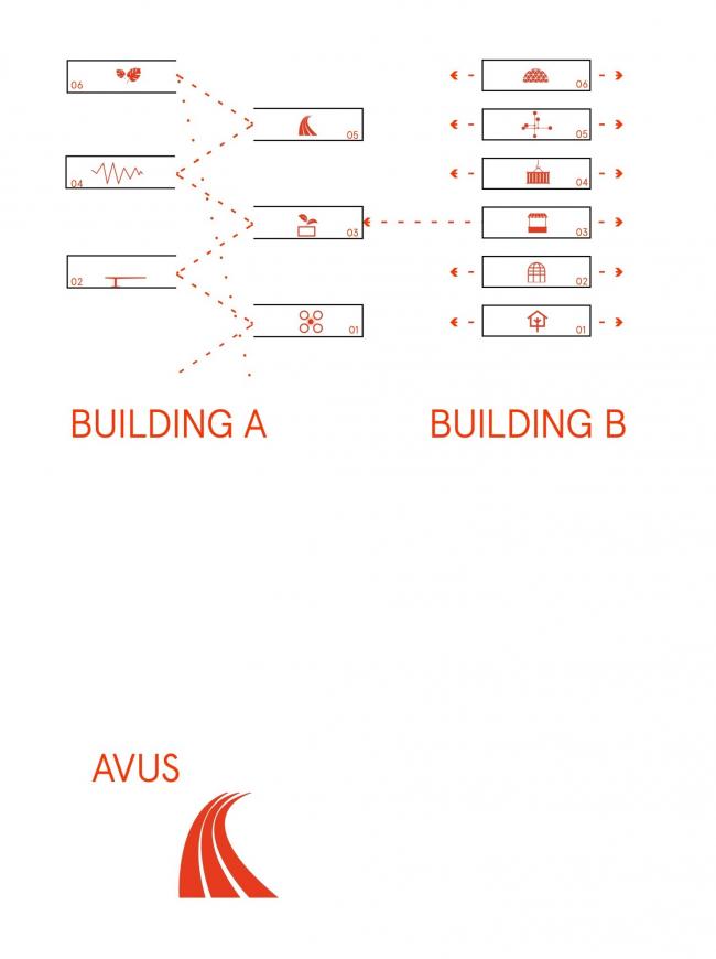 BIM建筑|如激流般肆意活动：Zalando 柏林办公总部 / HENN + Kinzo