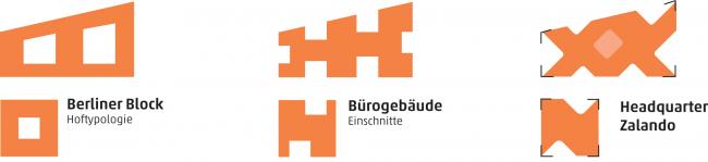 BIM建筑|如激流般肆意活动：Zalando 柏林办公总部 / HENN + Kinzo