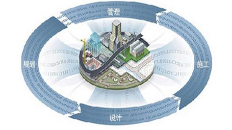 BIM与装配式|专家视角 | 毛志兵：建立智慧设计集成平台，形成新型“互联网+”设计模式