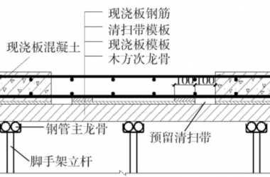 BIM与装配式|关于后浇带施工工艺的一点改进-BIM建筑网