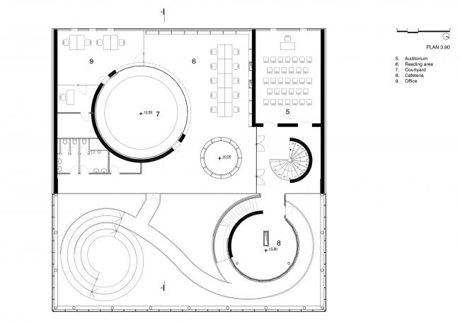 BIM建筑|10个特别坡道的做法