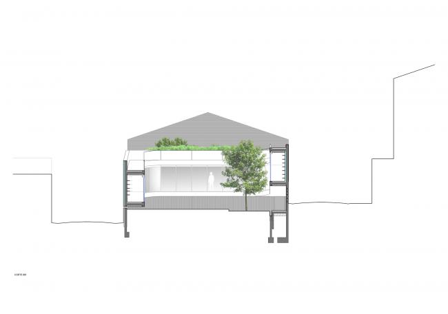 BIM建筑|10个特别坡道的做法