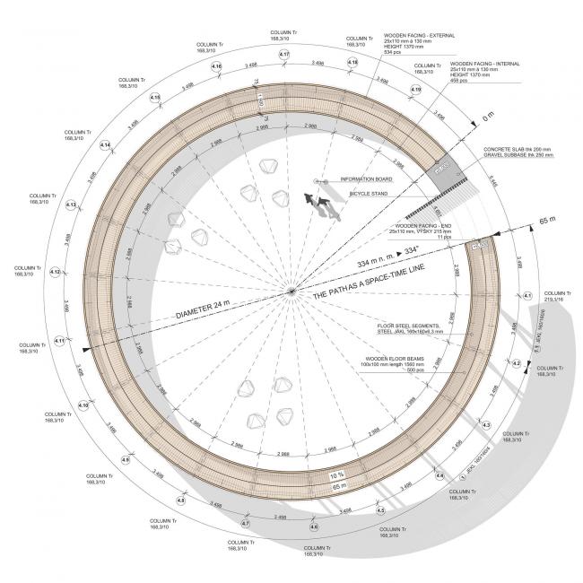 BIM建筑|10个特别坡道的做法