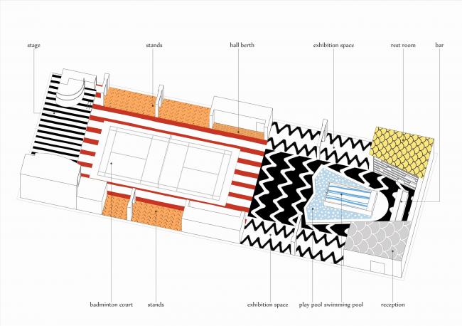BIM建筑|猫享BOX / COLORFULL 昱景设计