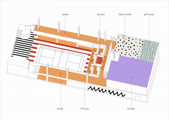 BIM建筑|猫享BOX / COLORFULL 昱景设计