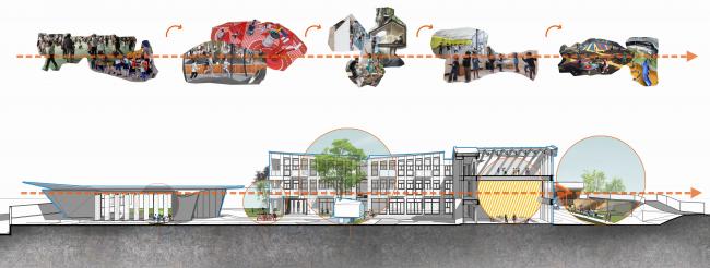 BIM建筑|南京星河WORLD·星河幼儿园 / 上海日清建筑设计