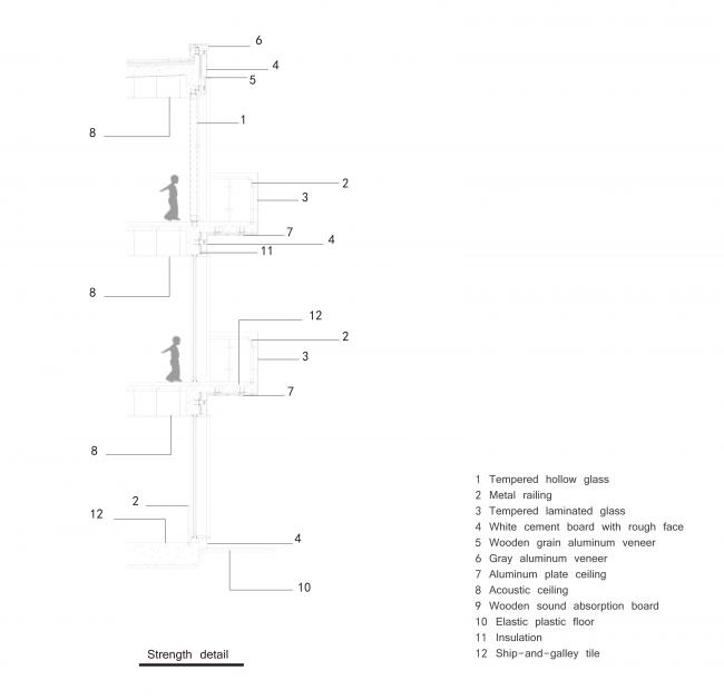 BIM建筑|南京星河WORLD·星河幼儿园 / 上海日清建筑设计