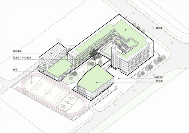 BIM建筑|深圳前海三小 (荔湾小学) / 深圳年夜学建筑设计研讨院·元本体工作室