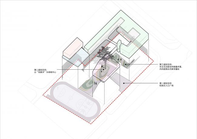 BIM建筑|深圳前海三小 (荔湾小学) / 深圳年夜学建筑设计研讨院·元本体工作室