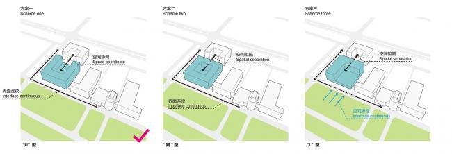 BIM建筑|是曲活动，展示科技感：广州白云国际机场综合信息年夜楼 / 武汉中合元创立筑设计