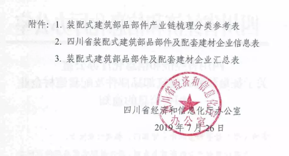 BIM与装配式|四川省经济和信息化厅办公室关于征集装配式建筑部品部件及配套建材企业相关信息的通知