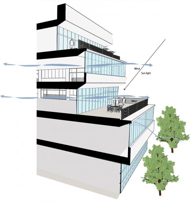 BIM建筑|年夜宁中间广场三期+PHILIPS飞利浦年夜中华区总部园区 / COLORFULL昱景设计