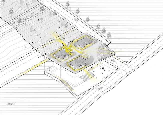 BIM建筑|Next Office 设计萨德拉艺术家论坛，回应古代波斯砖石建造技巧