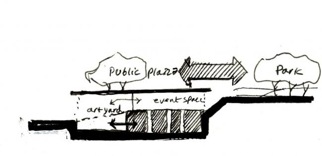 BIM建筑|Next Office 设计萨德拉艺术家论坛，回应古代波斯砖石建造技巧