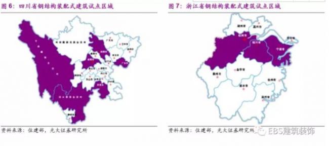 BIM与装配式|“钢结构+住宅”四省试点方案出炉，钢结构推广料提速——装配式建筑行业跟踪研究