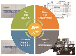 BIM与装配式|筑说•项目说|聚焦吉林省第一个装配式建筑——台北阳光新区项目