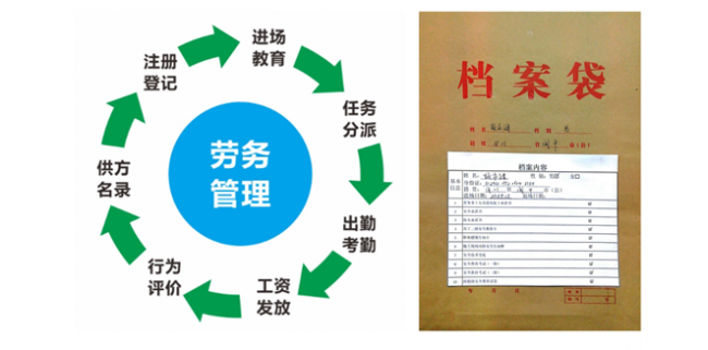 BIM与装配式|筑说•项目说|聚焦吉林省第一个装配式建筑——台北阳光新区项目